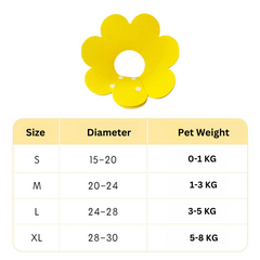 Flower Plush Collar Anti-licking Collar