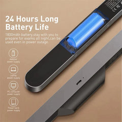 MagLightâ„?Ultra-Dun - Wireless - Magnetic | 50% Discount