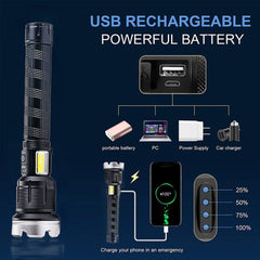 UltraLightâ„?- Rechargeable, powerful LED Flashlight (50% DISCOUNT)