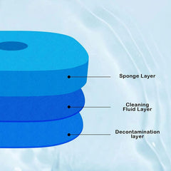 Cleanyâ„?- Toilet sponge with fragrance