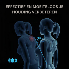 SpineSyncâ„?- Intelligent posture corrector (1+1 FREE)