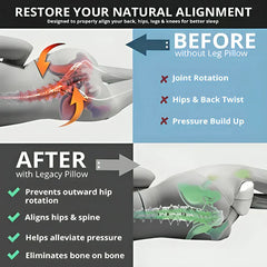 KneeCushionâ„?orthopaedic leg cushion | 50% discount