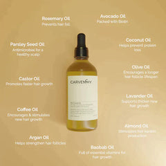 Carvenchyâ„?Prevention of Hair Loss | Temporarily 1+1 Free