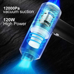 Mini PortableVacuum Handheld Cleaner