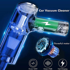 Mini PortableVacuum Handheld Cleaner