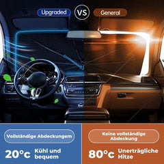 HeatShieldâ„?- Keep your car cool on summer days!