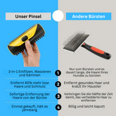 FurSleekâ„?| Brush for dog grooming