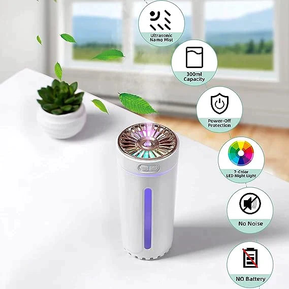 Aromaâ„?- Wireless Aroma Humidifier | 1+1 Free