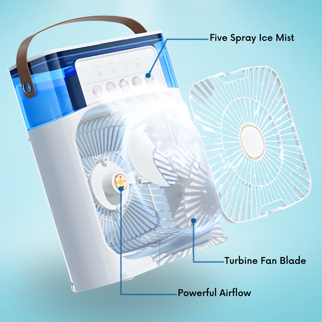 Freshfanâ„?- Your friend against the heat!
