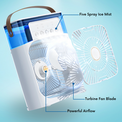 Freshfanâ„?- Your friend against the heat!