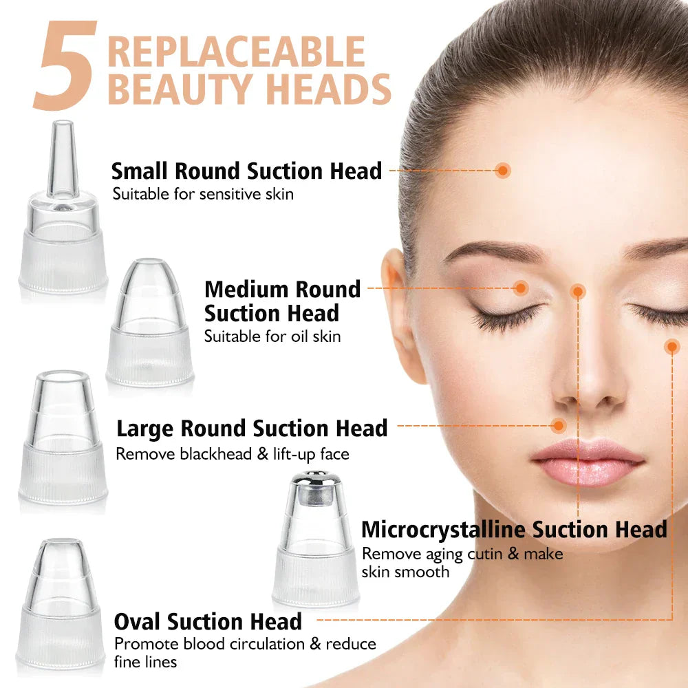 Glamvac Cleanerâ„?- Skin care and rejuvenation