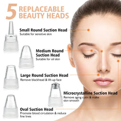 Glamvac Cleanerâ„?- Skin care and rejuvenation