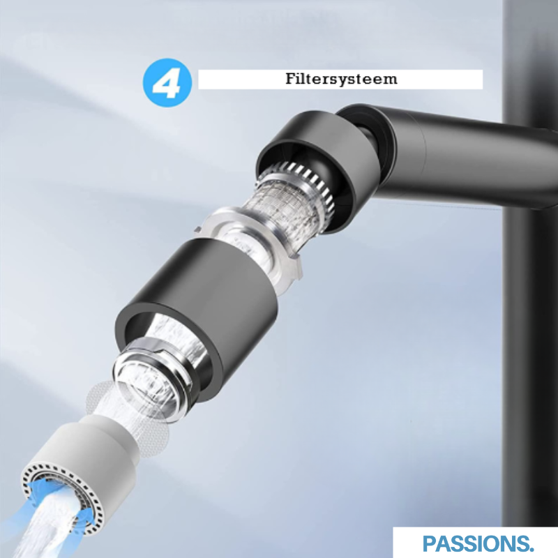 360 Faucet Sprinklerâ„?- The faucet that elevates to shower level