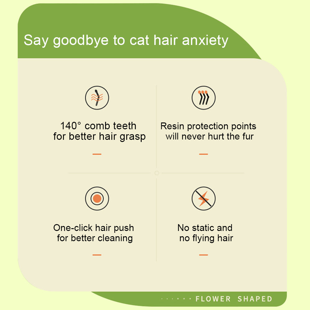 Petbrushâ„?- Brushing your pet has never been easier!