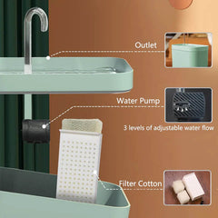 Pawsplashâ„?| Water Fountain For Pets