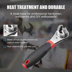MagicWrenchâ„?- Adjustable Ratchet Wrench Unit Motor