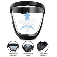 Protectâ„?protective mask For safe working