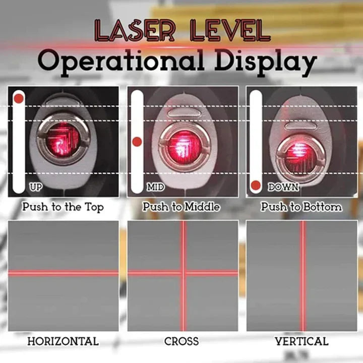 LevelProâ„?Laser Tester | Temporary 50% Discount