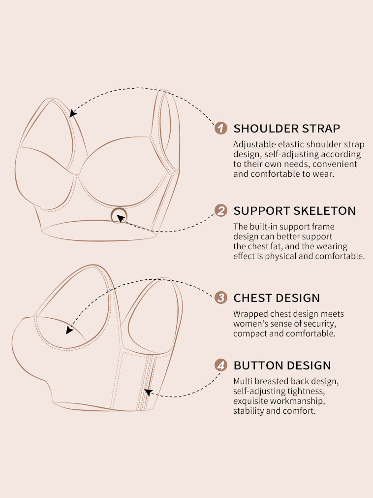 No More Pesky Bra Rolls - Side Compression Full Coverage Bra (Buy 1 Get 1 Free)