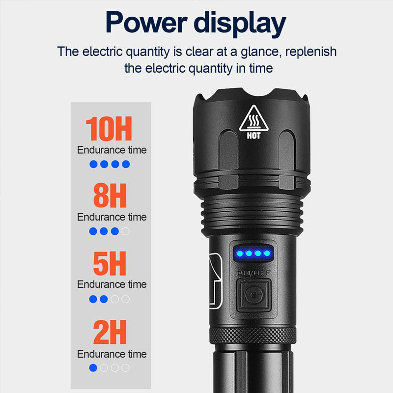 Outdoor Retractable Waterproof Flashlight
