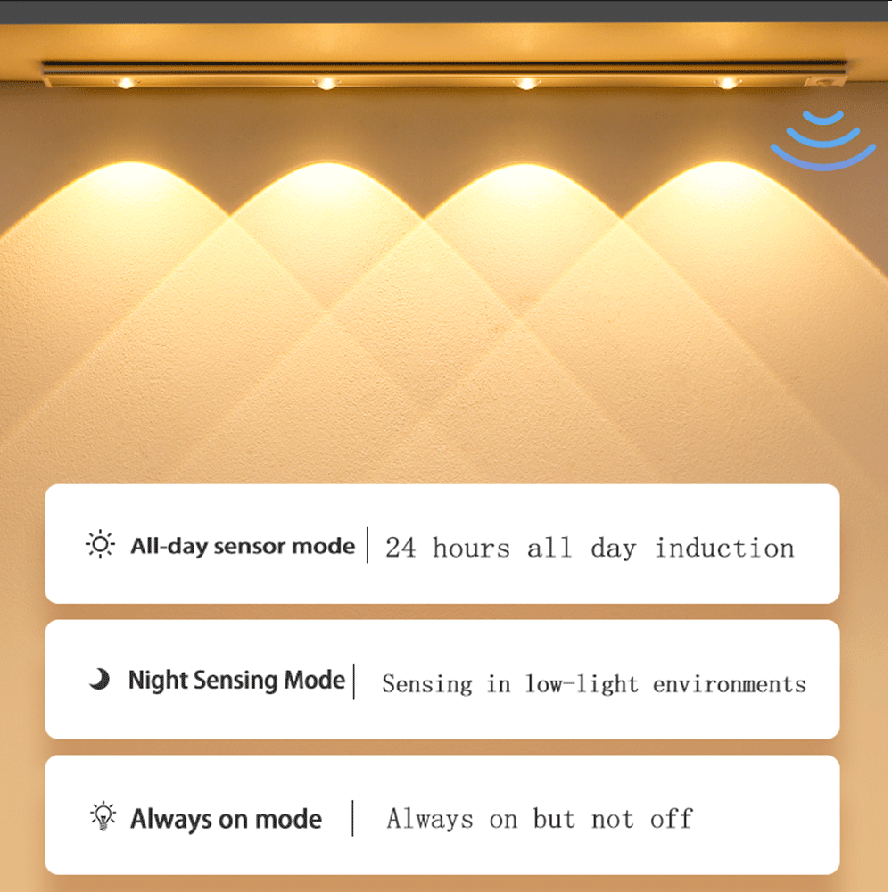 Led Intelligent Sensor Light Ultra-thin Intelligent LED Sensor Light – Oatat