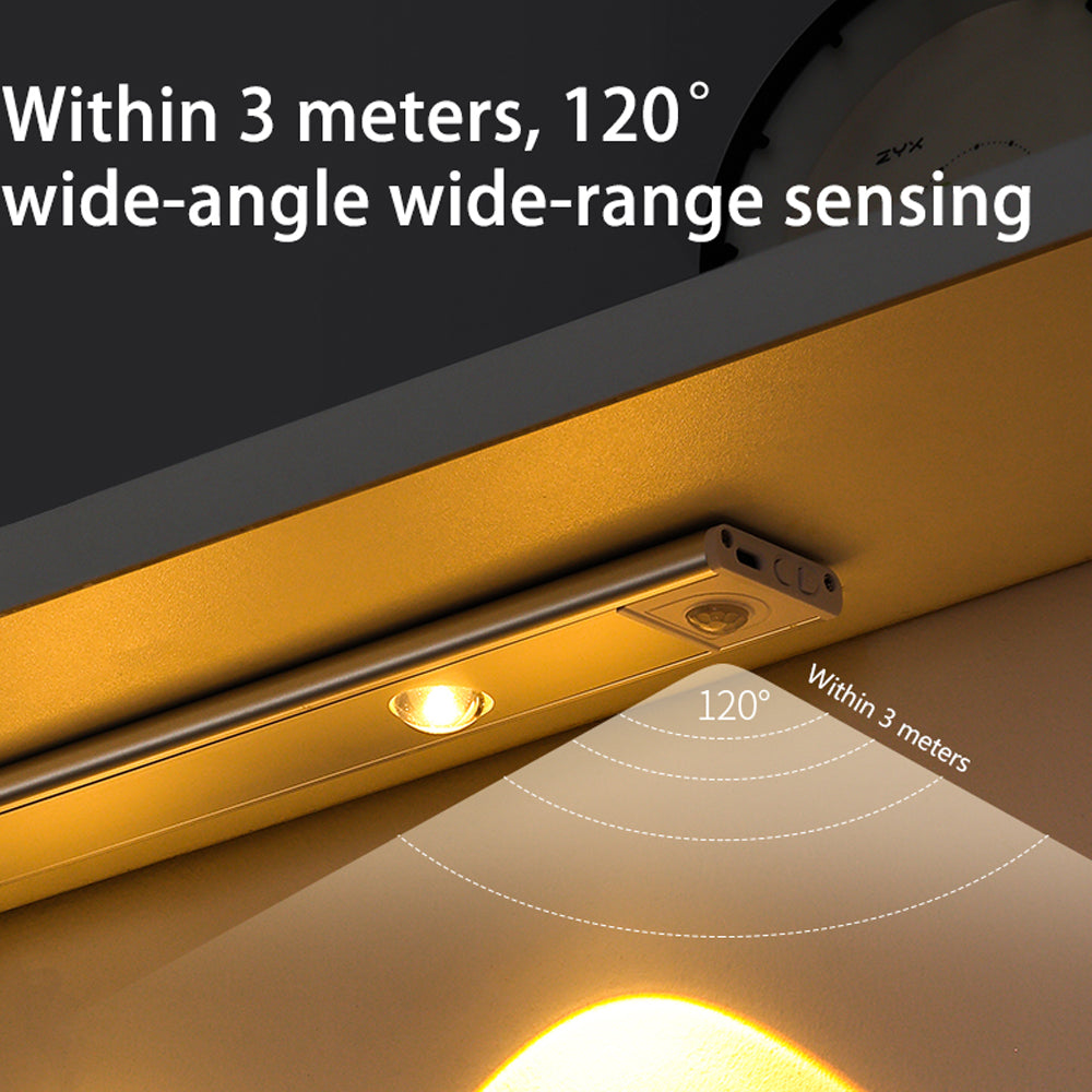 Led Intelligent Sensor Light Ultra-thin Intelligent LED Sensor Light – Oatat