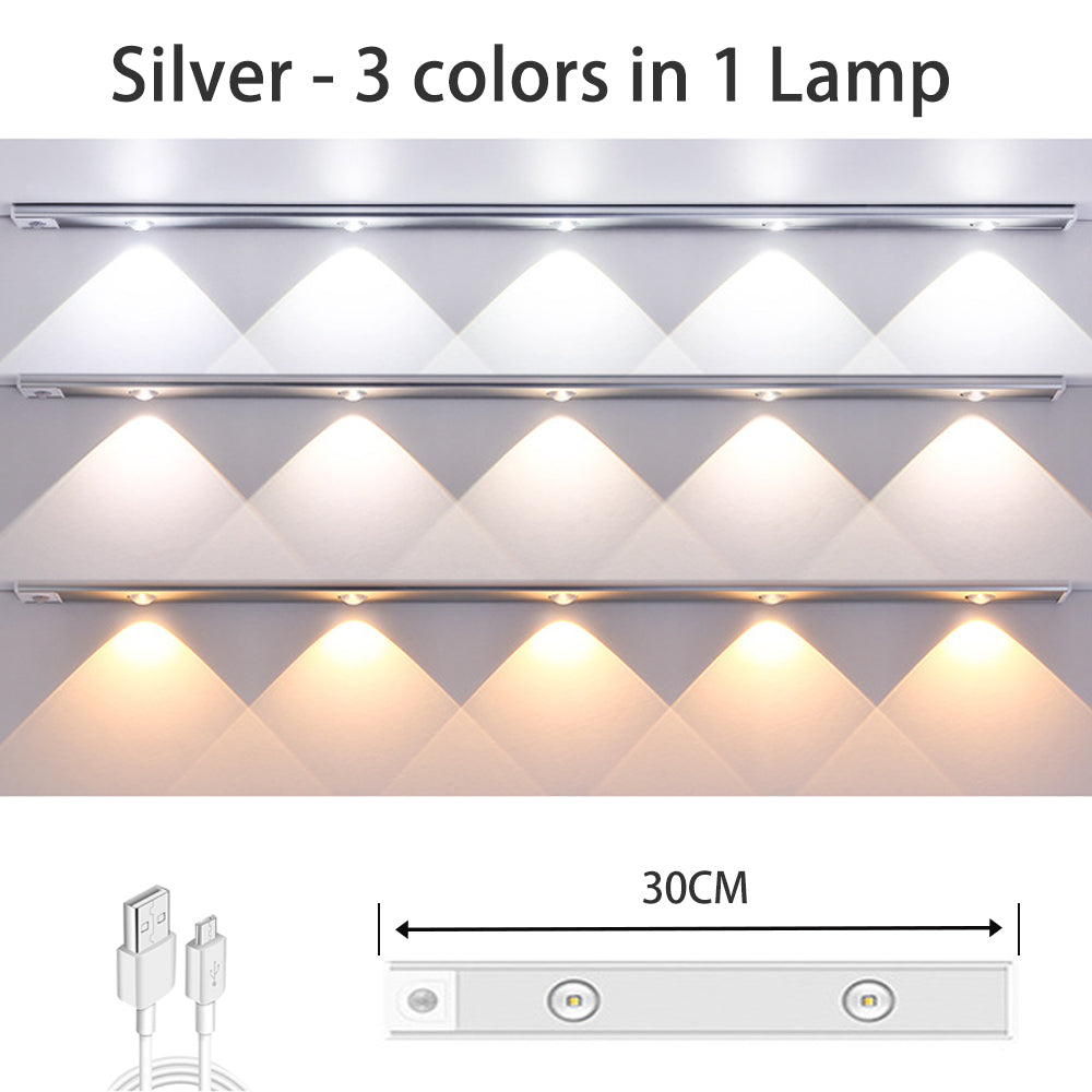 Led Intelligent Sensor Light Ultra-thin Intelligent LED Sensor Light – Oatat