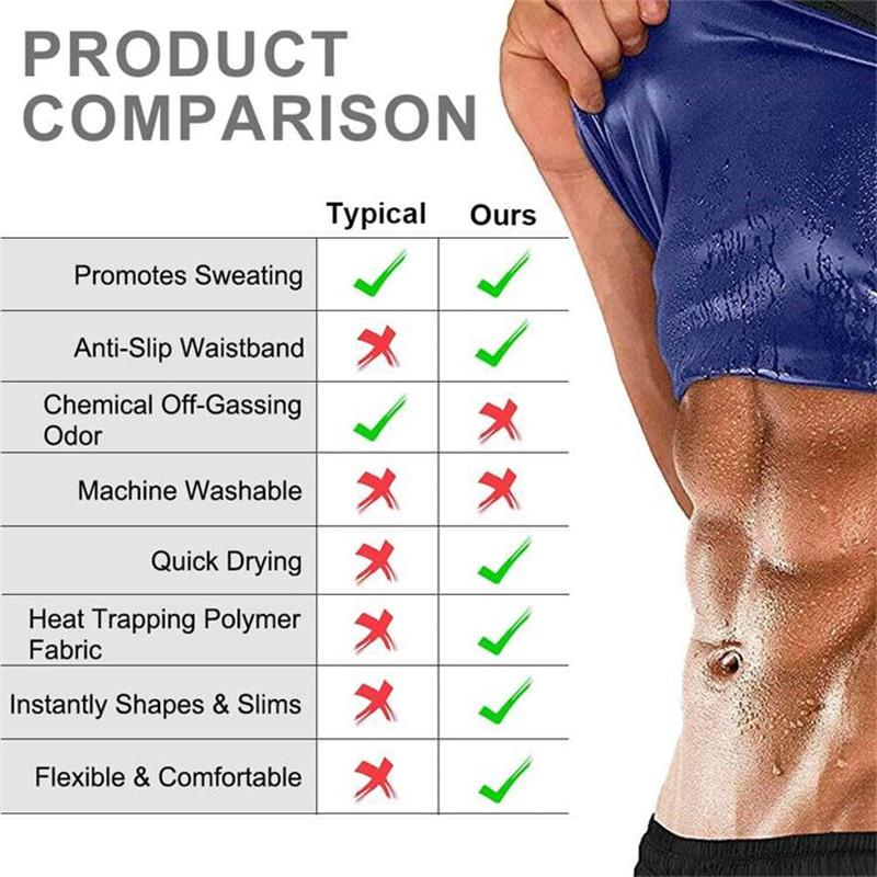 Men Sweat Zipper Vest Body Shapewear Waist Trainer Belt Slimming Suits